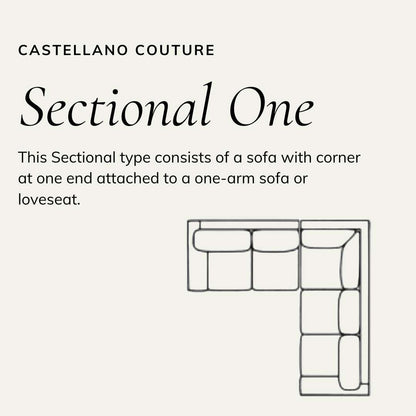 Wireframe of sectional featuring a left-arm loveseat and a right-arm sofa with a return and 3 cushions. Dimensions range from 88 x 88 inches to 96 x 96 inches, based on arm and depth choice.