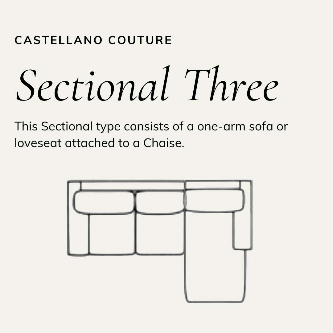 Wireframe of sectional featuring a left-arm loveseat and a right-arm chaise. Dimensions range from 80 x 80 inches to 92 x 65 inches, based on arm and depth choice.