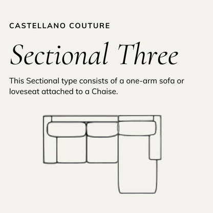 Wireframe of sectional featuring a left-arm loveseat and a right-arm chaise. Dimensions range from 80 x 80 inches to 92 x 65 inches, based on arm and depth choice.