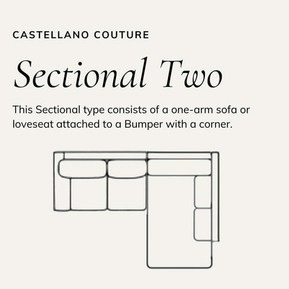 Wireframe of sectional featuring a left-arm loveseat and a right bumper with a return bench cushion. Dimensions range from 88 x 80 inches to 96 x 80 inches, depending on arm and depth choice.